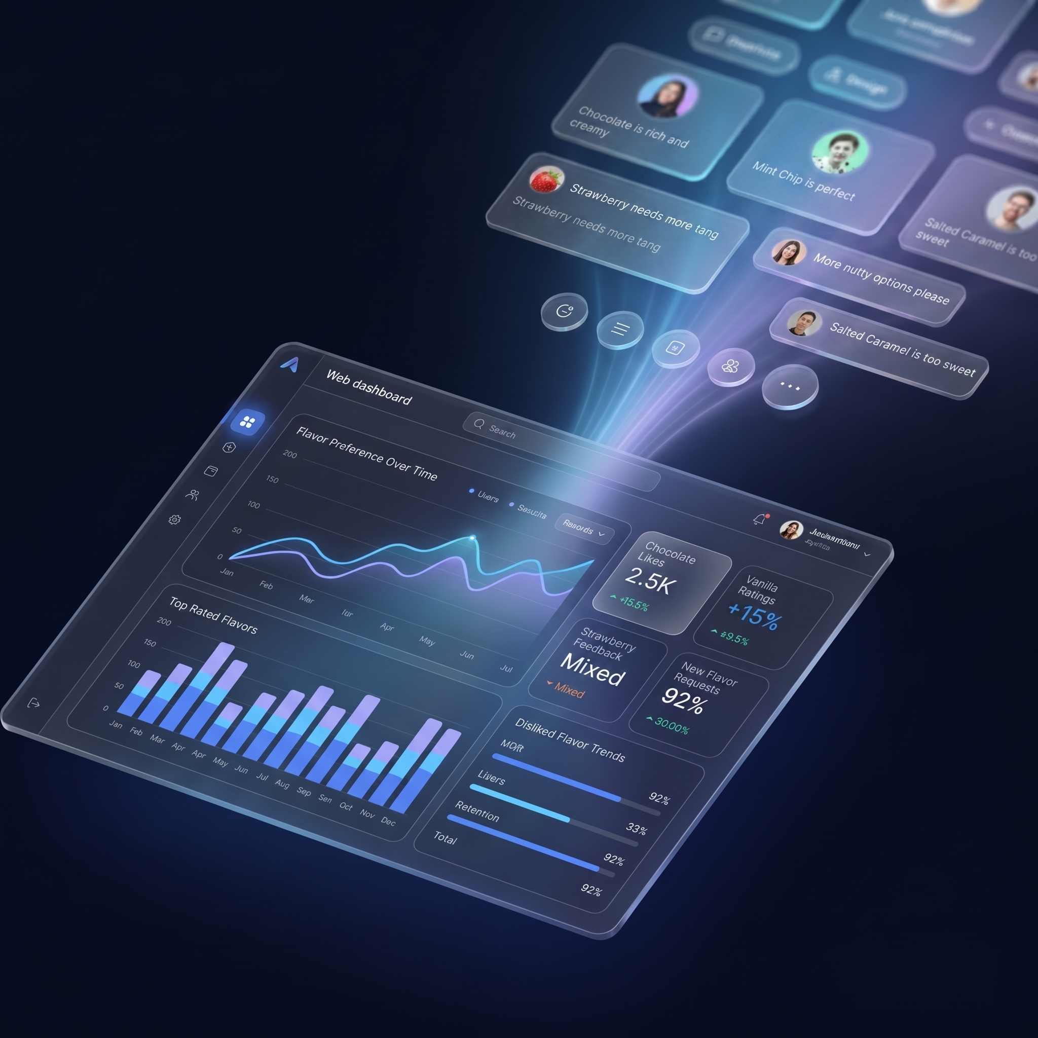 Shelf-Side Feedback, Ranked Ideas, and a Brand Analytics AI Agent.