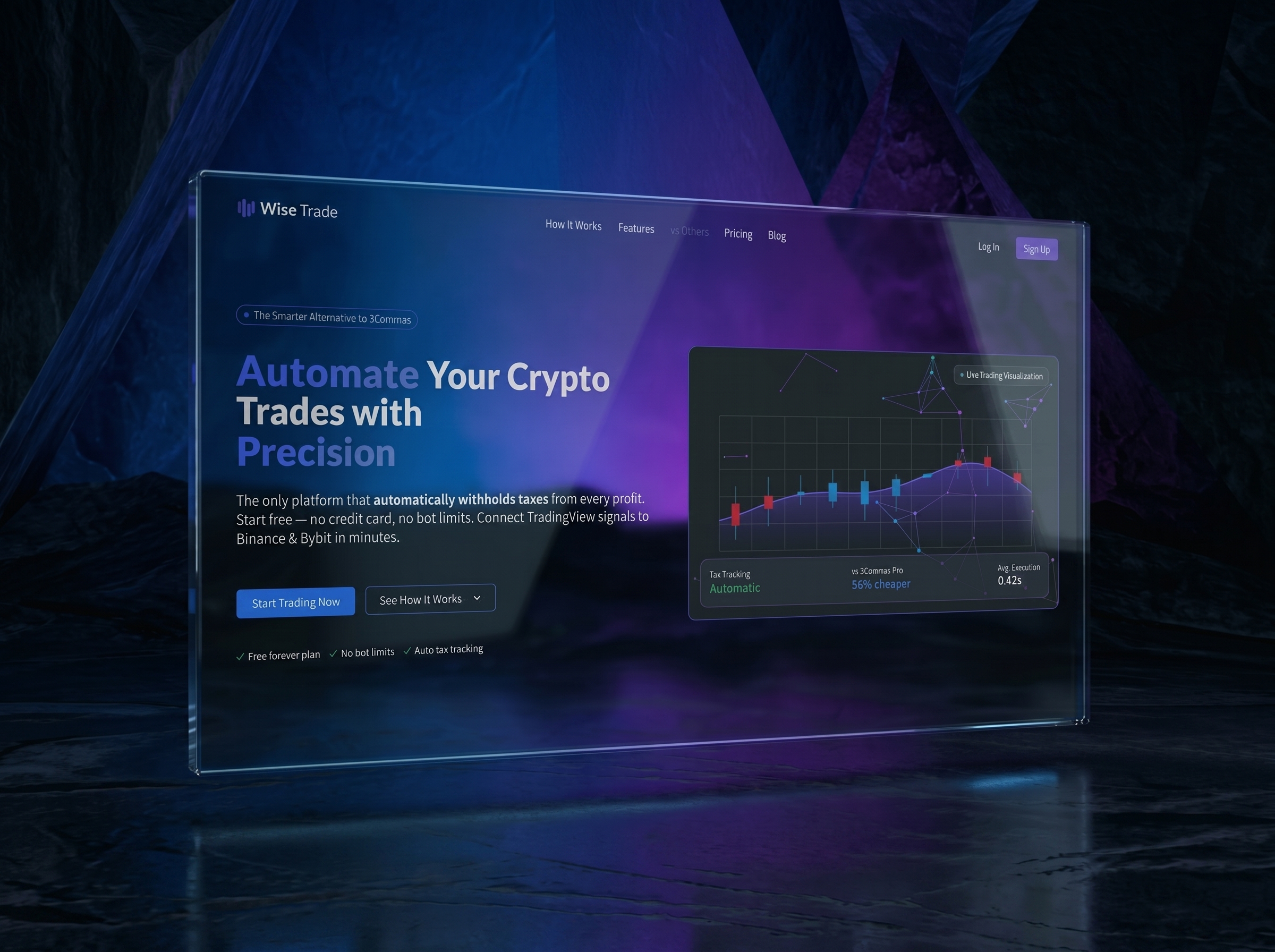 YzeTrade